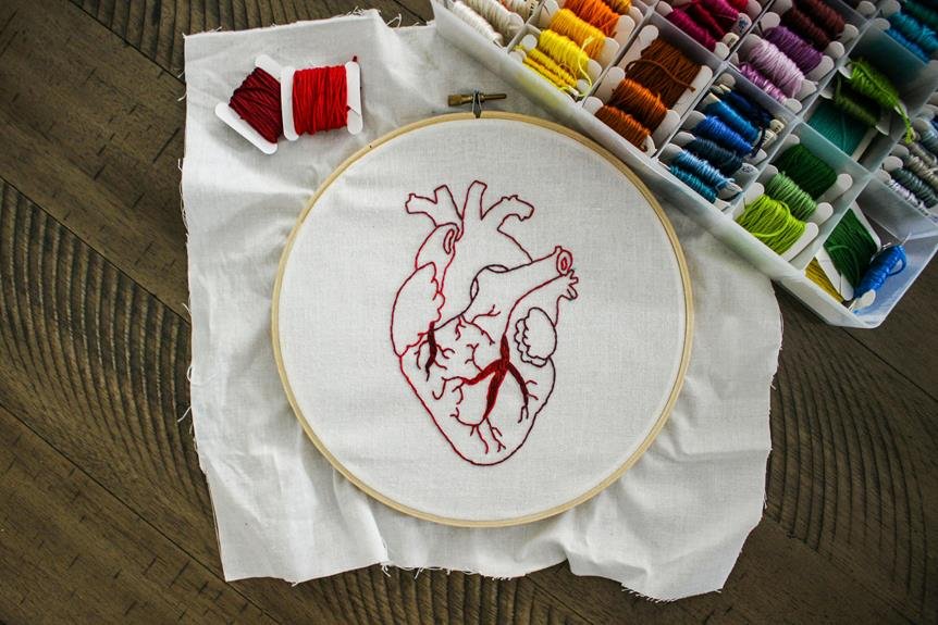 Sewing_Vs_Embroidery_Differences_and_Similarities.jpeg